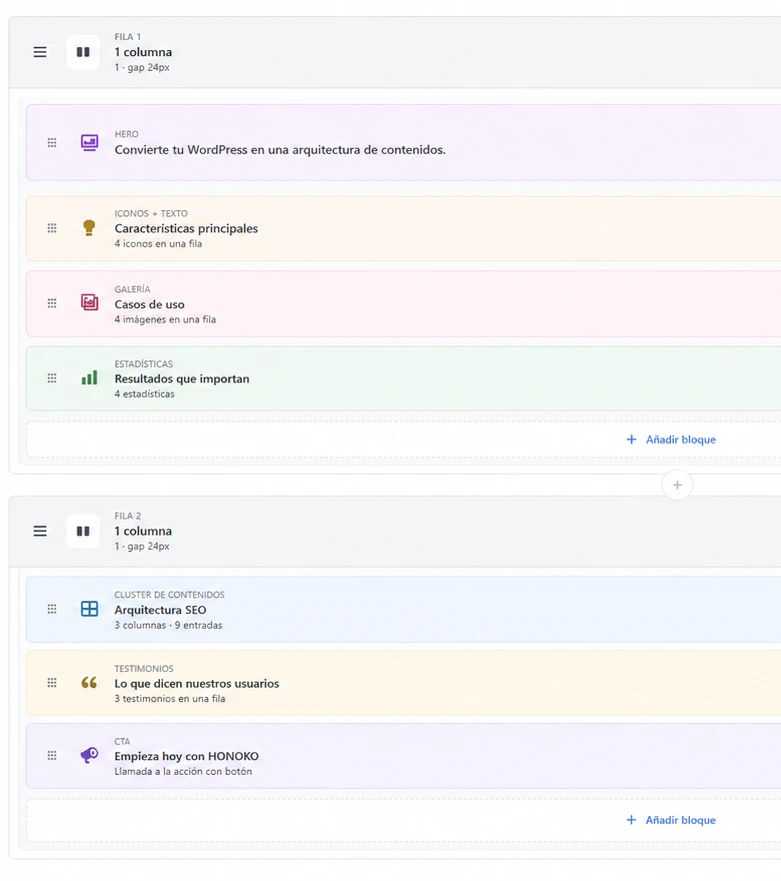 Builder visual de HONOKO, tema WordPress con páginas pilar y SEO técnico integrado
